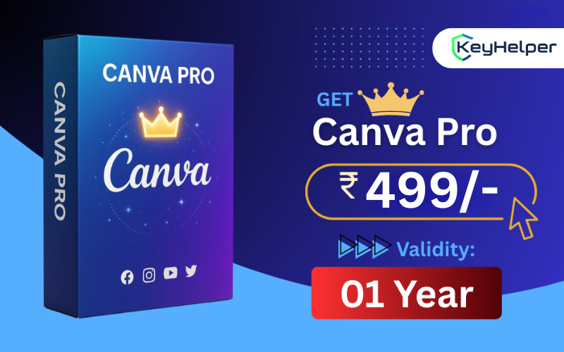 Canva Pro